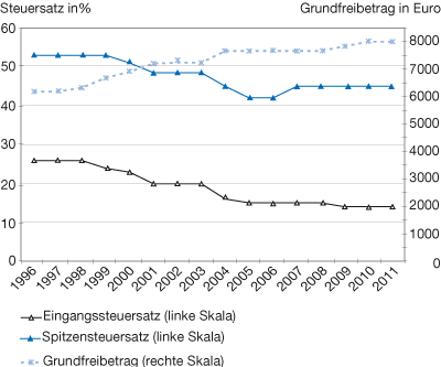 Broer Abb-1 Kopie.ai