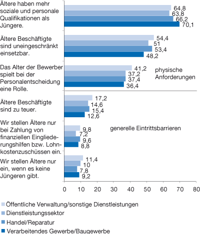 Wagner Abb-1 ohne Schatten.ai