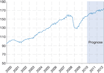 Braeuninger Abb-2.ai