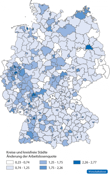 Veränderung der Arbeitslosigkeit