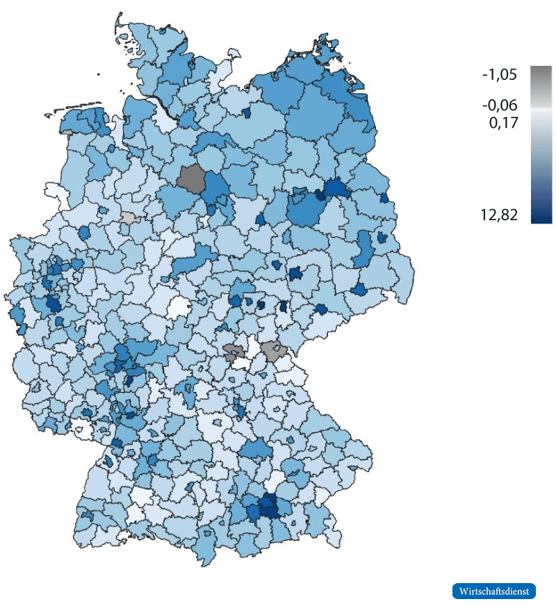 Bewertung regionaler Wirtschaftsstrukturen – Zukunftstrends