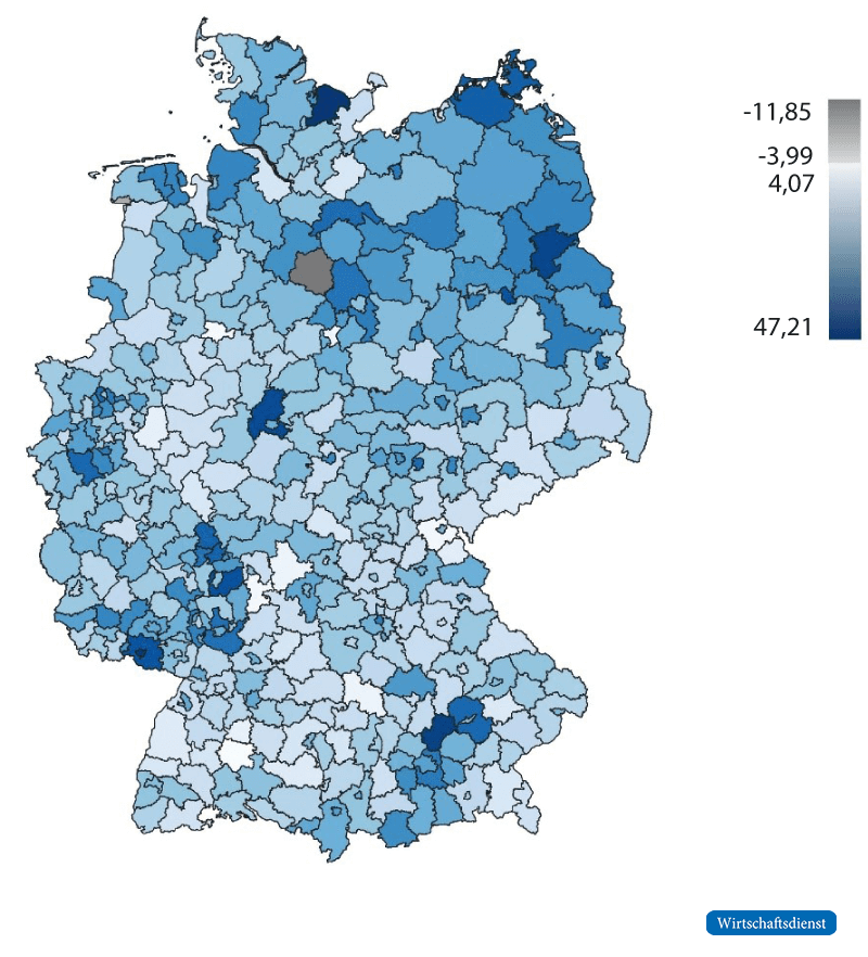 Bewertung regionaler Wirtschaftsstrukturen – Vergangenheitstrends