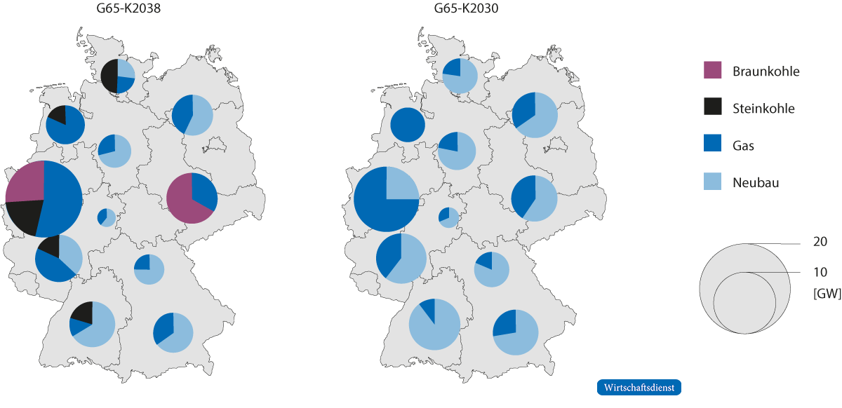 Mögliche regionale Verteilung der Erzeugungskapazität in Deutschland