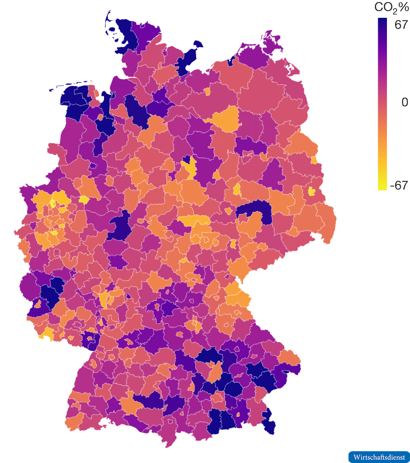 Veränderung der CO2-Intensität zwischen 2000 und 2019